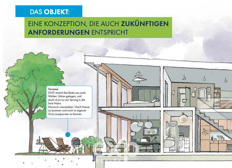 Modernste Apartments in Amberg als Kapitalanlage mit Tilgungszuschuss gem. KfW