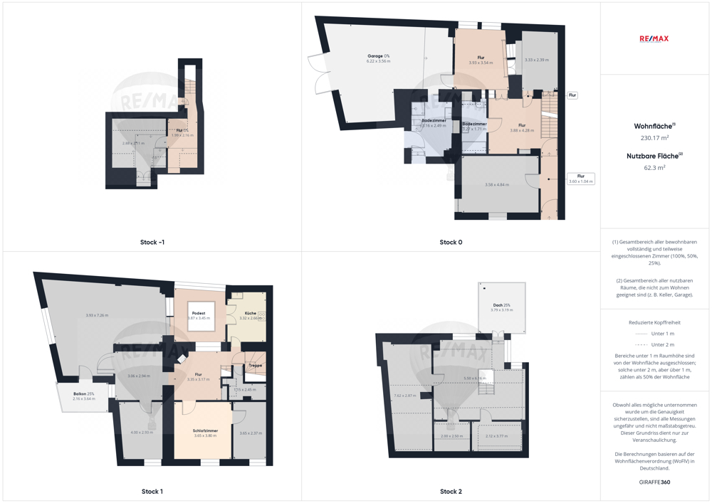 !!RESERVIERT!!
Außergewöhnliches, rustikales Haus mit vielen Einbauten und Details aus Meisterhand!