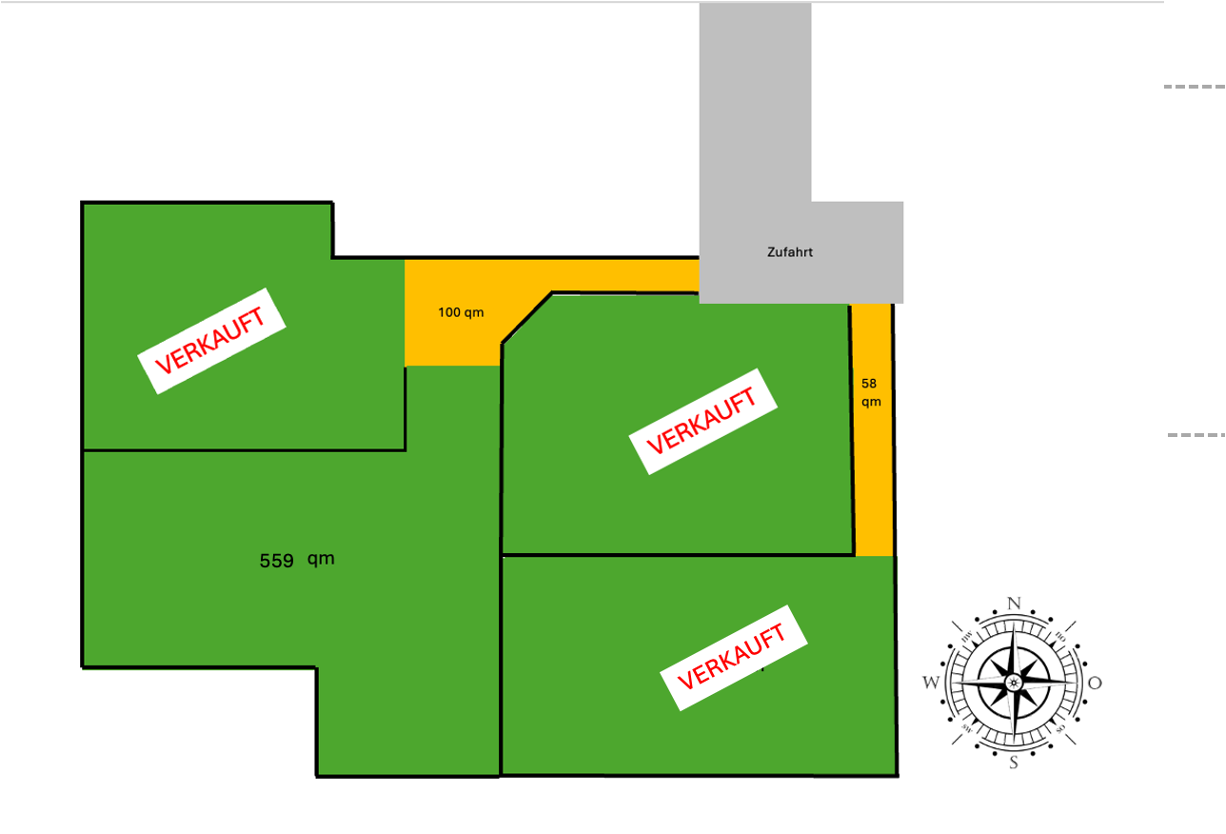 Baugrundstück - TOP Lage - Erlangen Eltersdorf